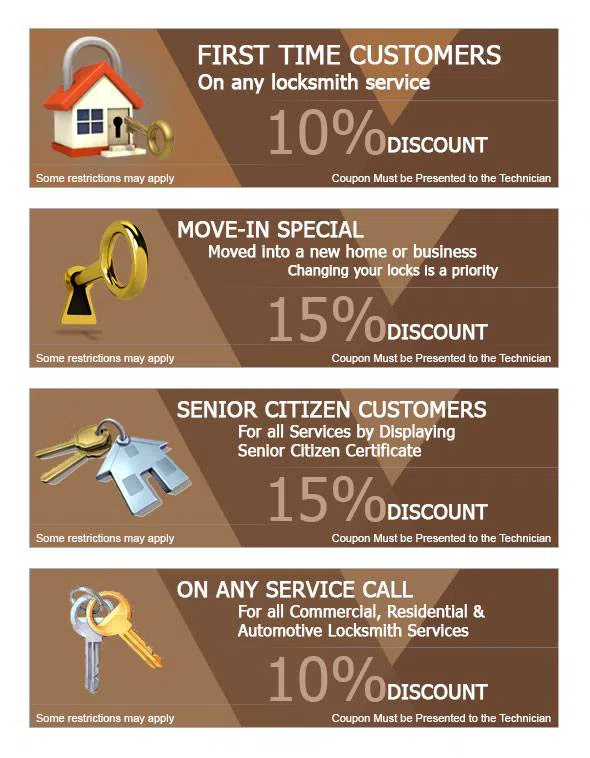 Locksmith Of Washington DC Washington, DC 202-753-3646 - cou-ls